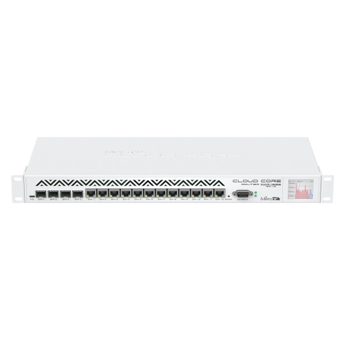 MikroTik CCR1036-12G-4S-EM Cloud Core Industrial Grade 12 Port Gigabit Ethernet Router