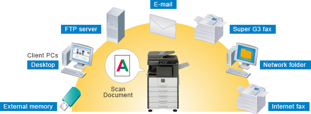 Sharp AR-7024D Multifunction Monochrome Photocopier (24ppm, Auto Duplex)