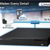 PLANET NVR-2500
