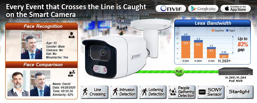 PLANET ICA-3480 H.265+ 4MP Smart IR Bullet IP Camera - Image 2