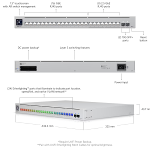 Ubiquiti Networks Pro Max 24-Port USW-PRO-MAX-24-POE-EU